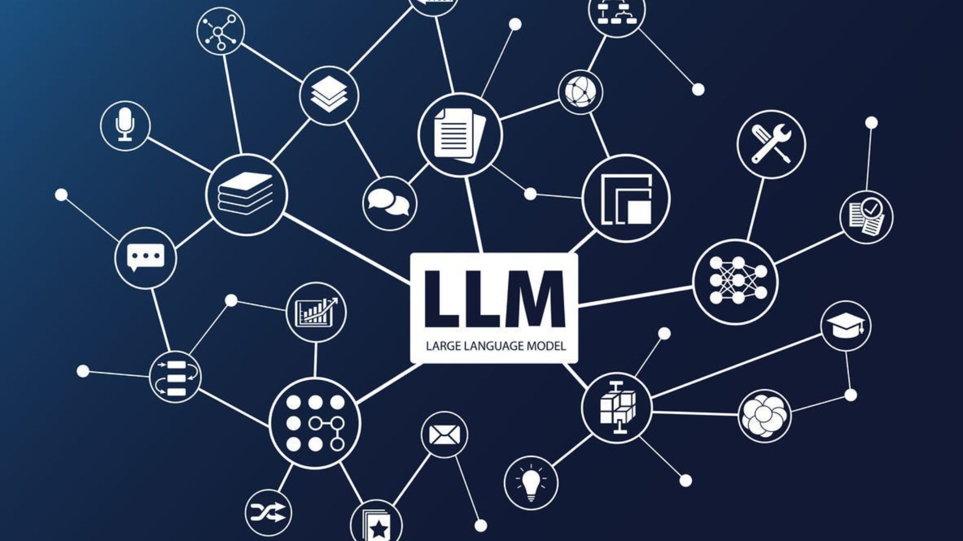 What is an LLM?